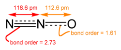 Nitrous oxide's bond lengths and bond orders